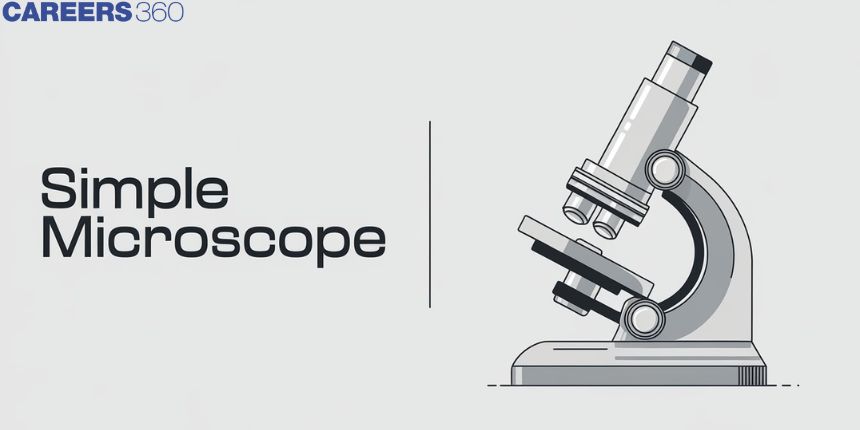 Simple Microscope - Definition, Diagram, FAQs